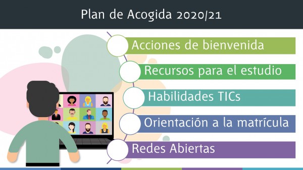Plan Acogida curso 2020/21: Webinarios sobre herramientas TIC de la UNED