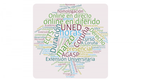 Este marzo apostamos por tu formación: 10 cursos de extensión universitaria sobre TFG, género, derecho, historia, informática, psicología, etc. 